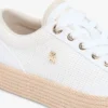 Adidași cu platformă din pânză cu textură mixtă Adidași cu platformă din pânză cu textură mixtă