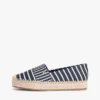 Espadrile cu platformă din pânză cu dungi Espadrile cu platformă din pânză cu dungi