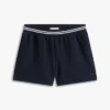Pantaloni scurți din material sport Pantaloni scurți din material sport