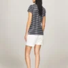 Polo din bumbac elastic cu dungi, croială slim Polo din bumbac elastic cu dungi, croială slim