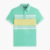 Polo slim fit din piqué elastic cu dungi groase