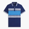 Polo slim fit din piqué elastic cu dungi groase