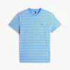 Tricou cu dungi Tommy Jeans Tricou cu dungi Tommy Jeans