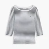 Tricou cu guler barcă și croială slim Tricou cu guler barcă și croială slim