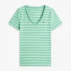 Tricou Favorite cu guler în V și dungi Tricou Favorite cu guler în V și dungi