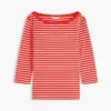 Tricou slim fit cu guler barcă Tricou slim fit cu guler barcă